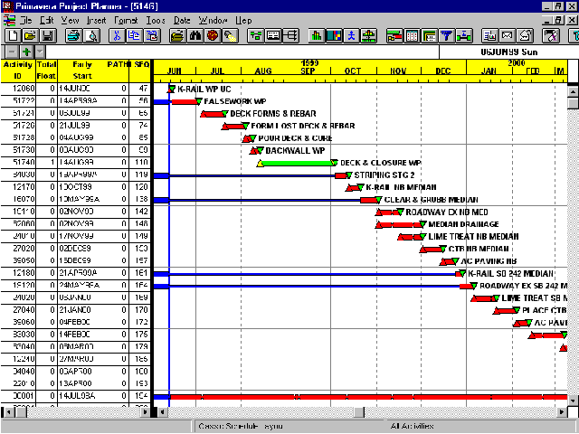 This is a sample P3 schedule after using Longest Path Software.